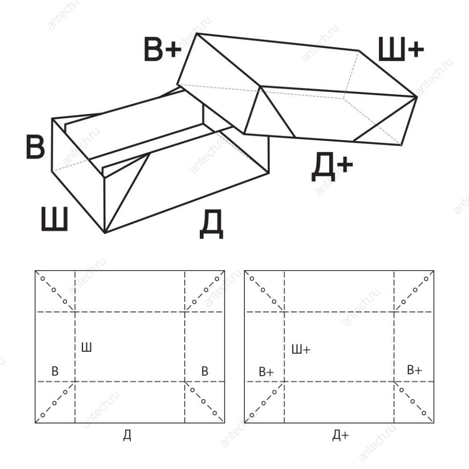 FEFCO 0309 Коробка телескопического типа с равновеликими корпусом и крышкой с биговками
