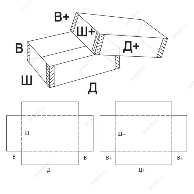 FEFCO 0302 Коробка телескопического типа с равновеликими корпусом и крышкой, без угловых клапанов