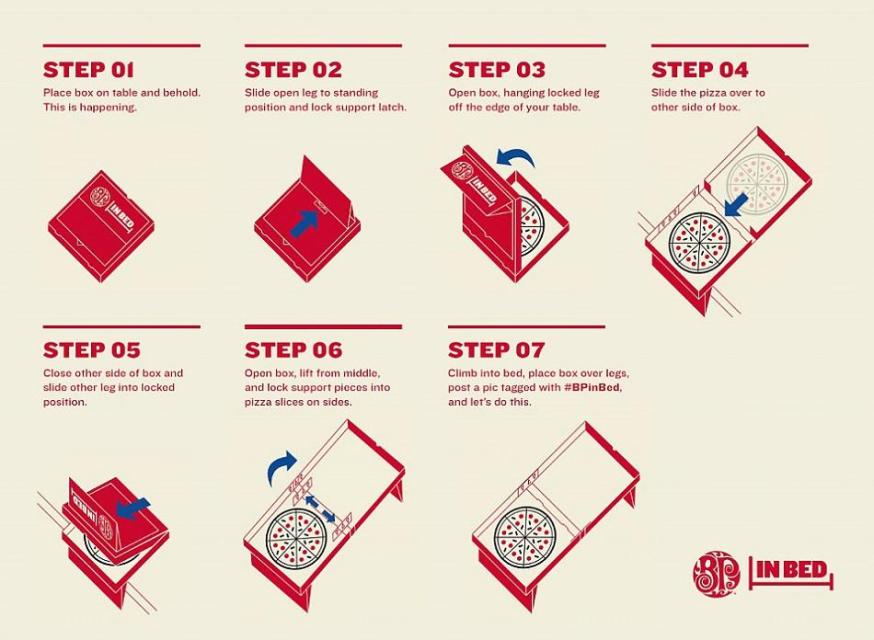 Коробка трансформер для Boston Pizza