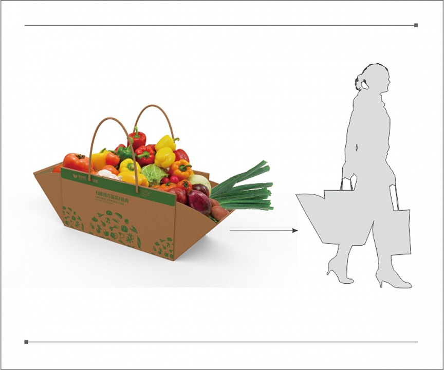 Упаковка для овощей и фруктов | Smart Packaging Solutions